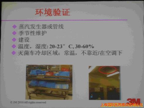 上海会议 313.jpg