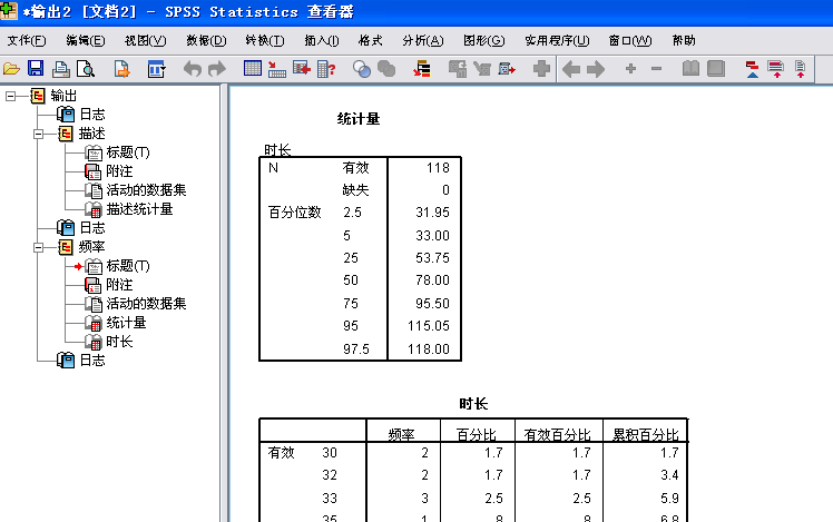 118例手术时间SPSS分析.png