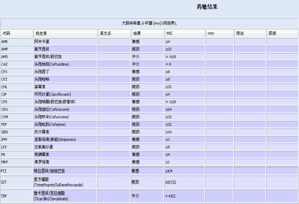 8-药敏结果.jpg