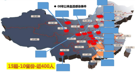 2024版感控指标解读丨指标十二：血液透析相关感染发生率解析 ... ...